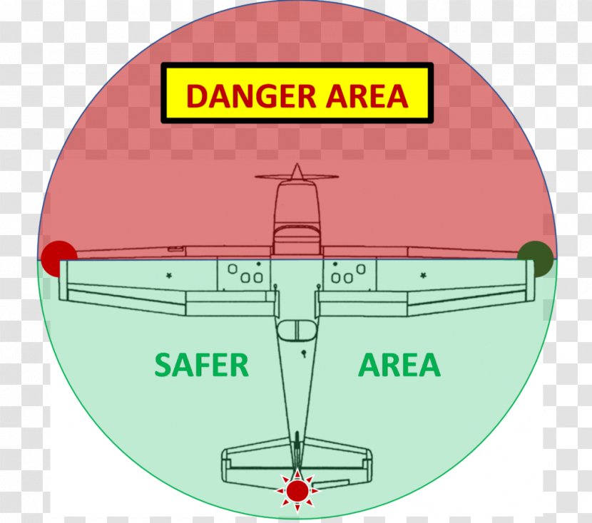 Airplane Propeller Hazard Safety Aircraft Engine - Jet Transparent PNG