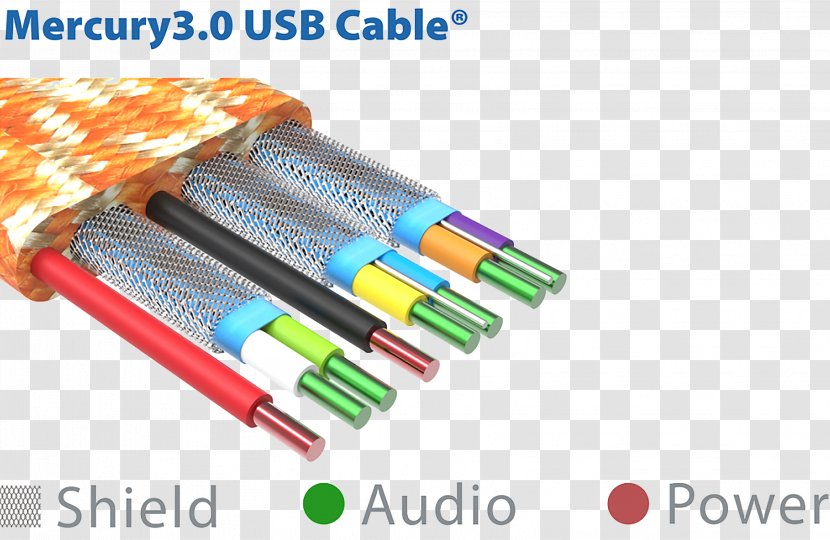 USB 3.0 Audio Electrical Cable High Fidelity - Material - Usb Transparent PNG