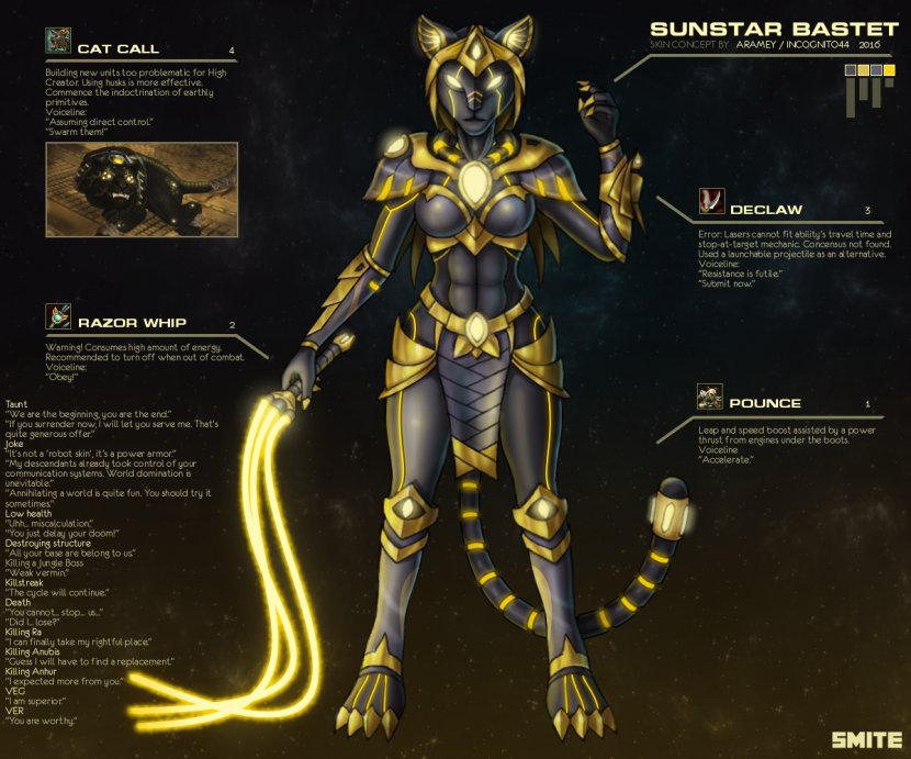 Smite Bastet Anubis Ra Ancient Egyptian Religion - Deities - Gods Transparent PNG