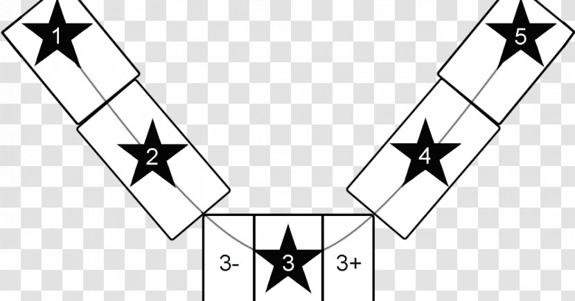 Star Symbol - Five Rating Transparent PNG