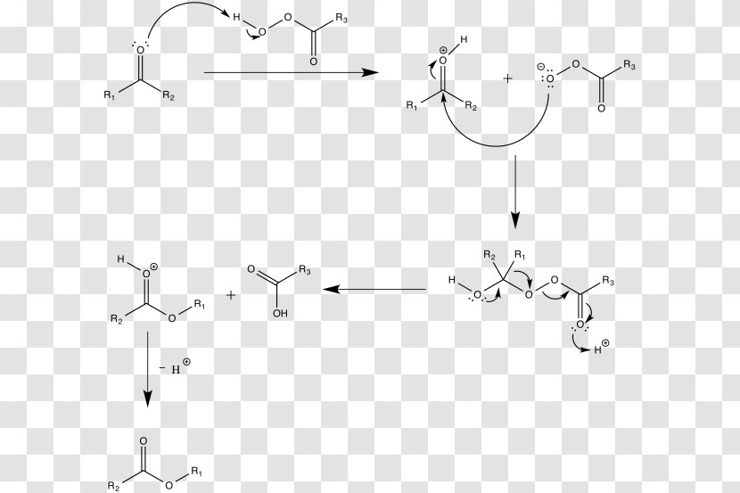 Baeyer–Villiger Oxidation Meta-Chloroperoxybenzoic Acid Organic Redox Reaction Mechanism - Symmetry Transparent PNG