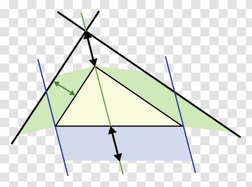 Triangle Pythagorean Theorem Wikimedia Commons Area Scalene Muscles - Grass Transparent PNG