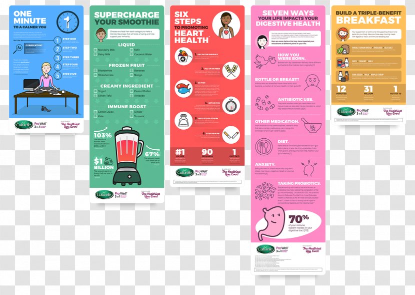 Brand Company Production York & Chapel, Corp. - Sales - Absorb Infographic Transparent PNG