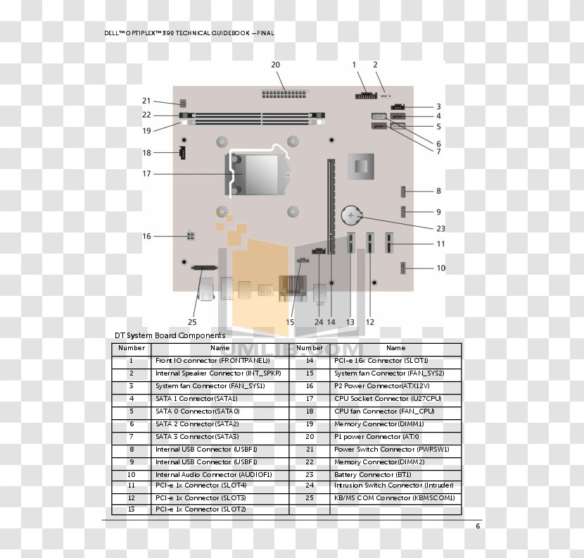 Dell OptiPlex 390 Motherboard Product Manuals - Computer Transparent PNG