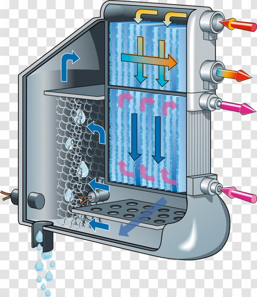 Hair Dryers Compressed Air Compressor - System - Regenerative Heat Exchanger Transparent PNG