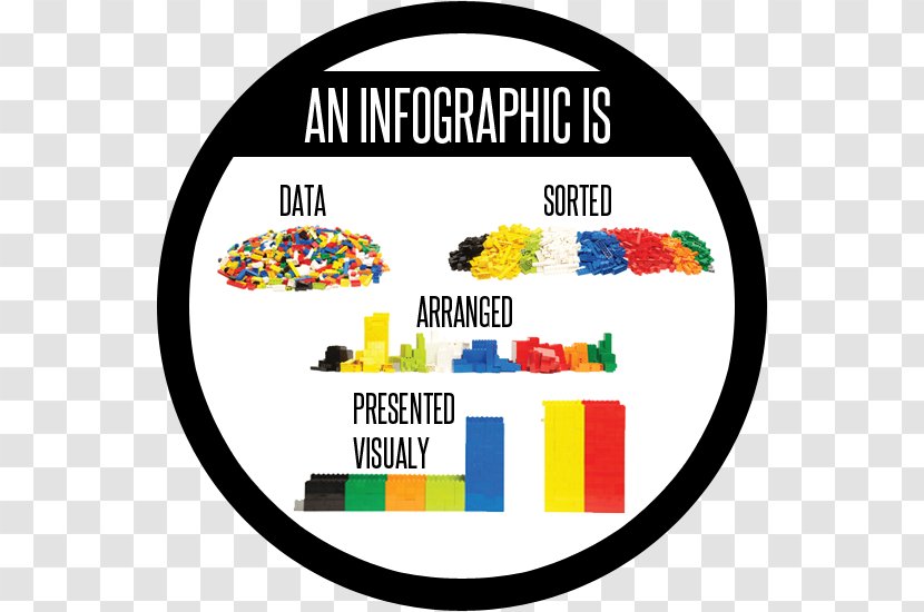 Infographic Visual.ly Visualization Presentation - Yellow - Marketing Transparent PNG