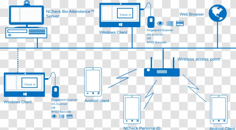 Brand Line Technology - Multimedia Transparent PNG