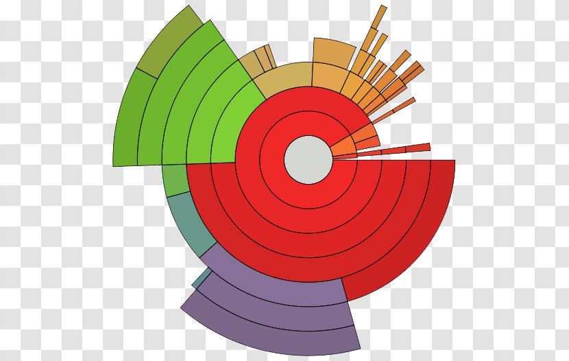 Pie Chart Diagram Table Circle - Data Transparent PNG