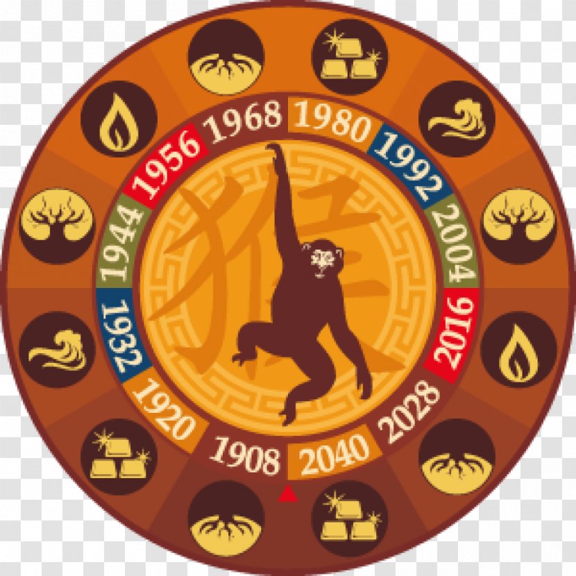 Rooster Chinese Zodiac Monkey Calendar New Year Transparent PNG