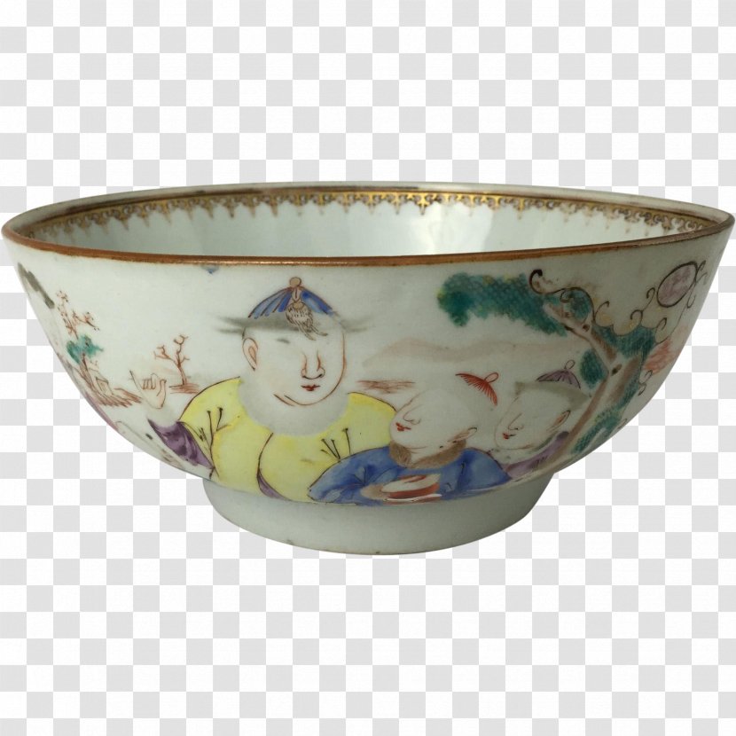 Chinese Export Porcelain Ceramic Tableware Bowl Transparent PNG