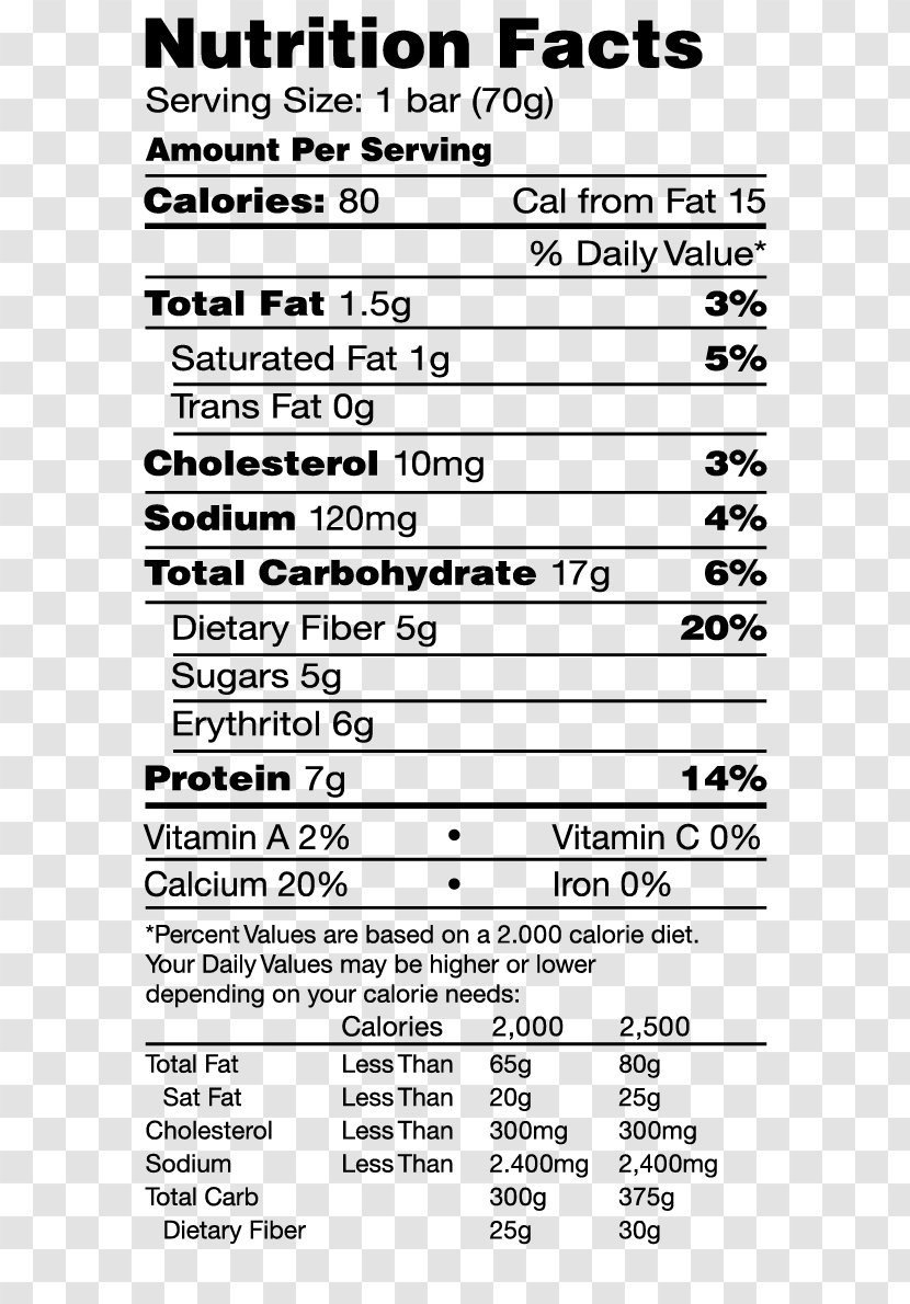 Buffalo Wing Ice Cream Nutrition Facts Label - Black And White Transparent PNG