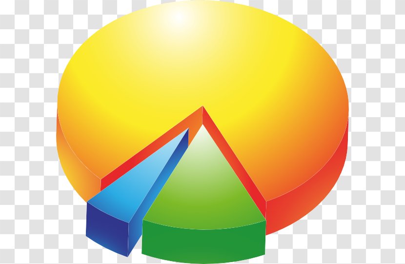 Orange - Sphere - Symbol Transparent PNG