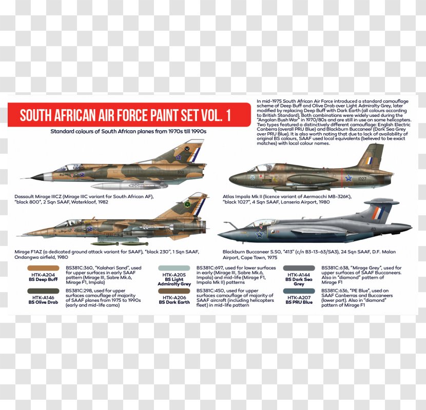South African Air Force Dassault Mirage F1 III Aermacchi MB-326 - Museum Transparent PNG