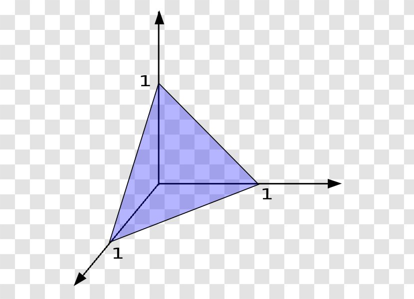 Simplex Triangle Point Convex Hull Mathematics - Polyhedron Transparent PNG