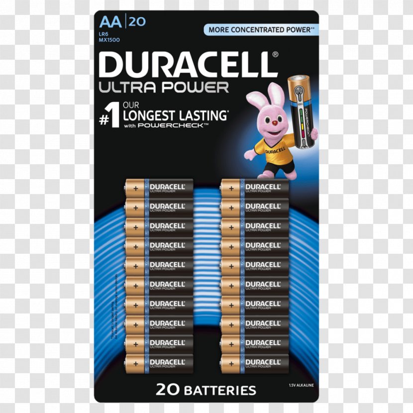 Electric Battery Duracell AAA Alkaline - Aaa - Automotive Transparent PNG
