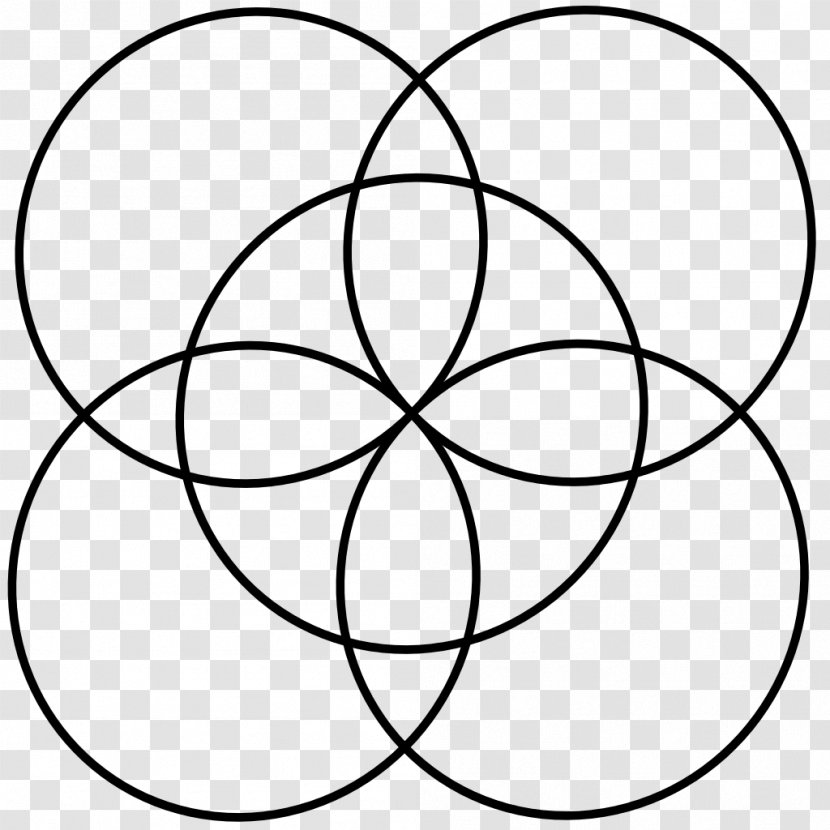 Celtic Knot Symbol Celts Endless Meaning - Oval Transparent PNG
