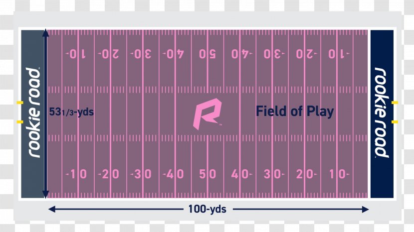 American Football Field Pitch Line Of Scrimmage - Red Zone Transparent PNG