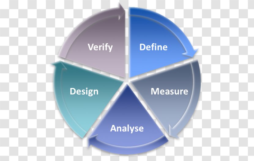 Descriptive Statistics Probability Information Statistical Inference - Mode Transparent PNG