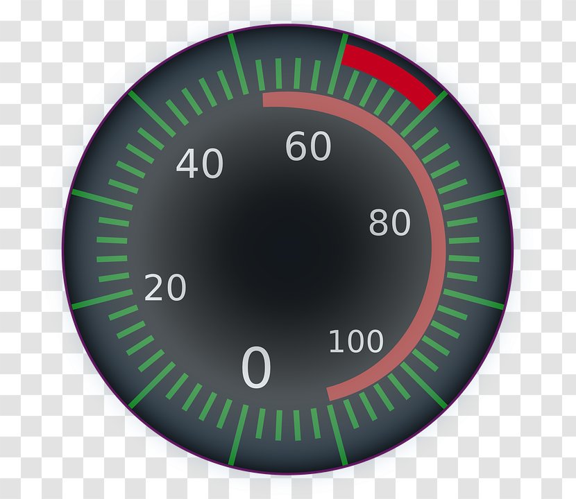 Speedometer Car Odometer Clip Art - Giphy Transparent PNG