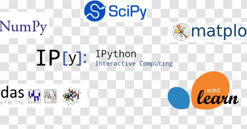 IPython Jupyter Notebook Interface NumPy - Natural Language Toolkit - Infosphere Transparent PNG