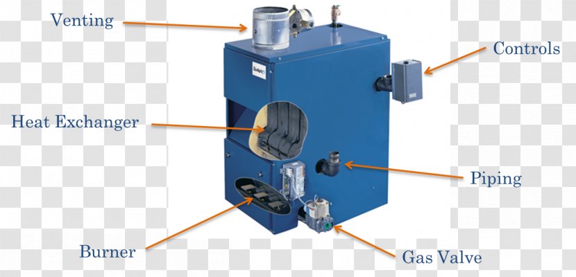Boiler Gas Work Central Heating Water - Machine - System Transparent PNG