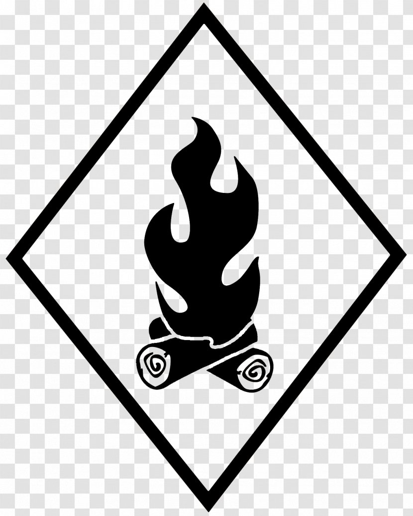 Chemical Substance Distillation Safety Data Sheet Chemistry Mixture - Area - Camping Hacks Transparent PNG