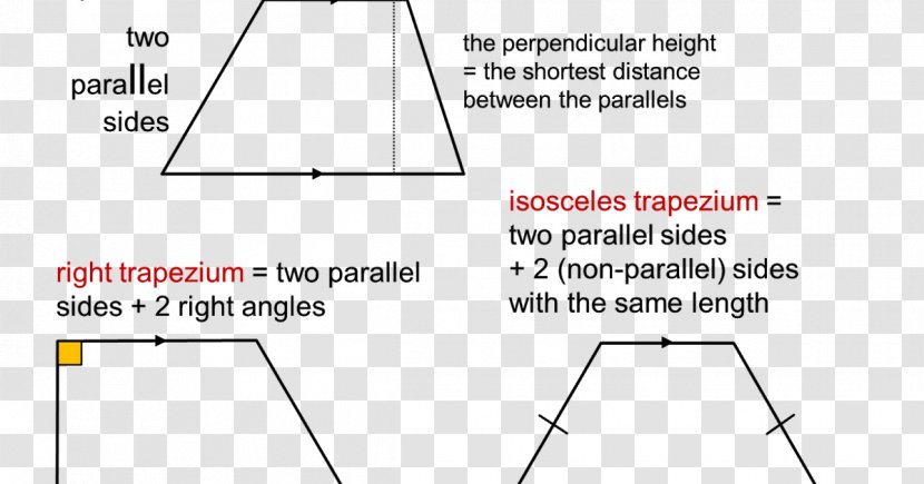 Triangle Document - Rectangle - Design Transparent PNG