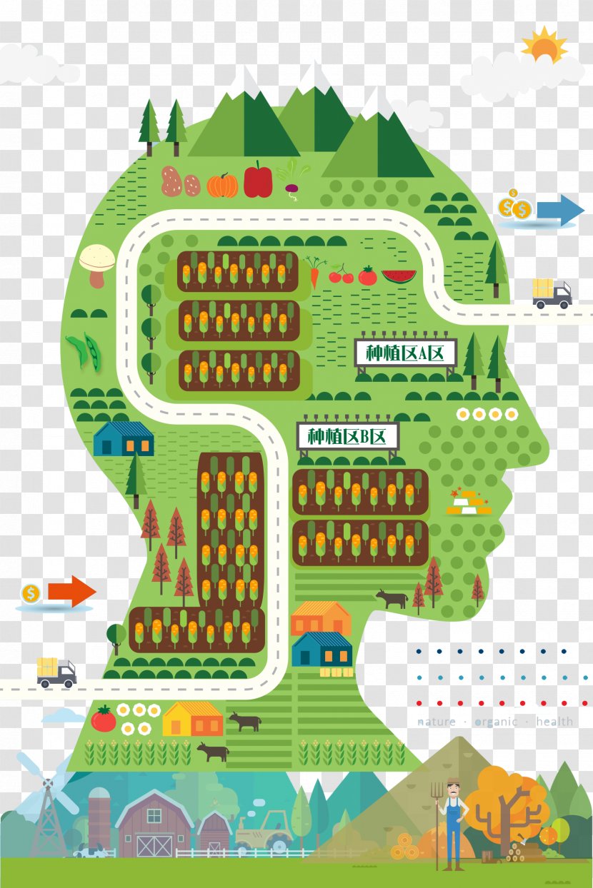 Farm Agriculture - Urban Design - Human Brain Transparent PNG
