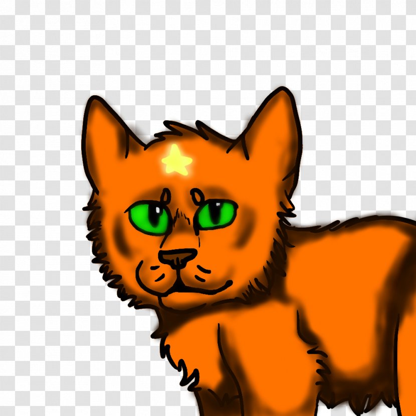 Whiskers Wildcat Red Fox Mammal - Paw - Cat Transparent PNG