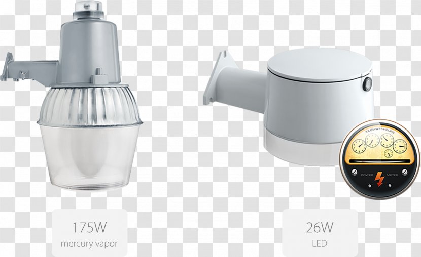 Security Lighting Lamp Powder Coating - Food Processor - Light Transparent PNG