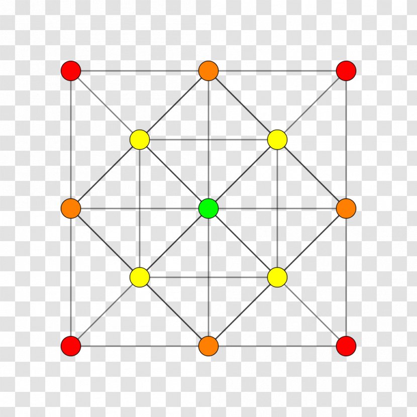 4 21 Polytope Configuration Coxeter Group Uniform 8-polytope Transparent PNG