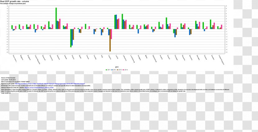 Document Line Angle Brand Transparent PNG