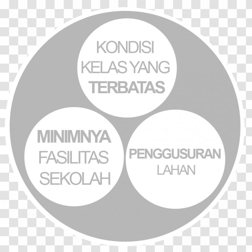 Product Design Brand Logo Font - Text Transparent PNG