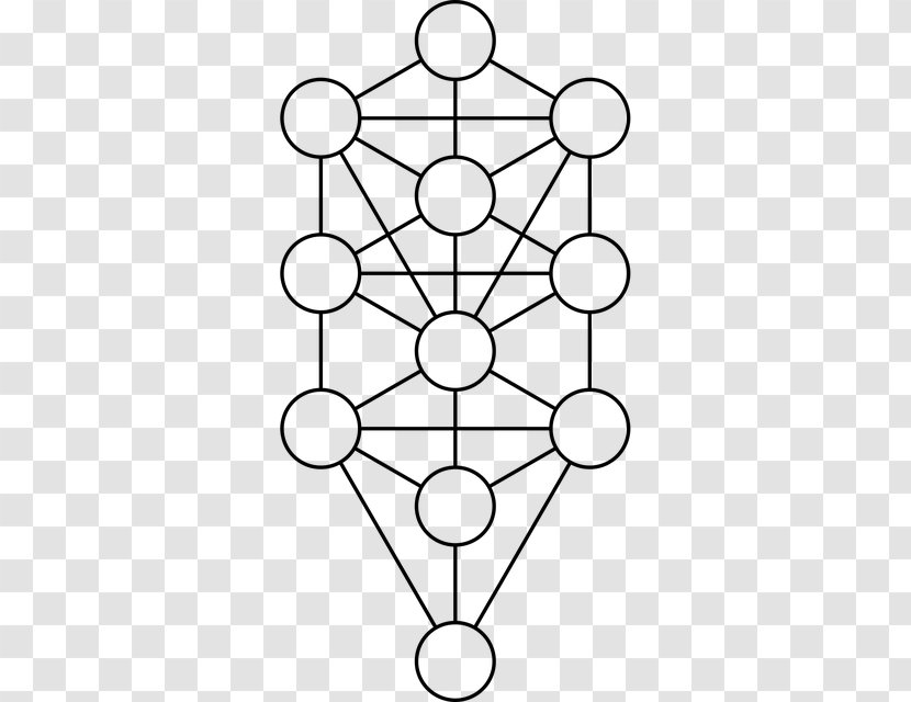 Kabbalah Tree Of Life Sefirot Judaism Symbol - Black And White Transparent PNG