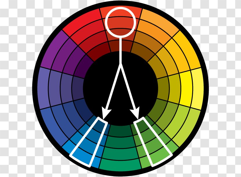 Harmony Analogous Colors Color Wheel Scheme - Chart - Design Transparent PNG
