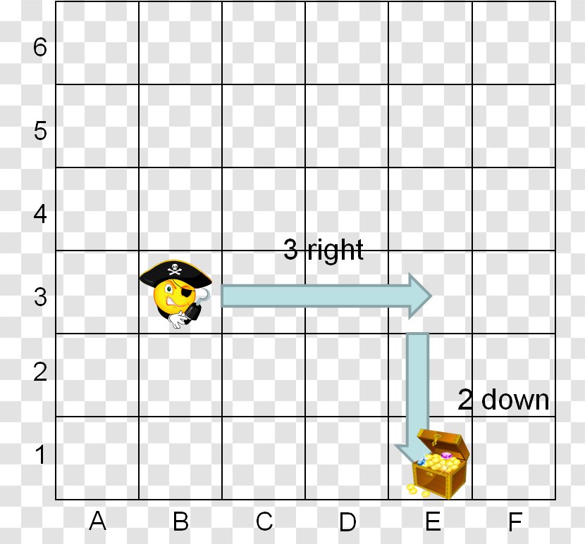 Line Point Angle Font Mind Map - Number Transparent PNG