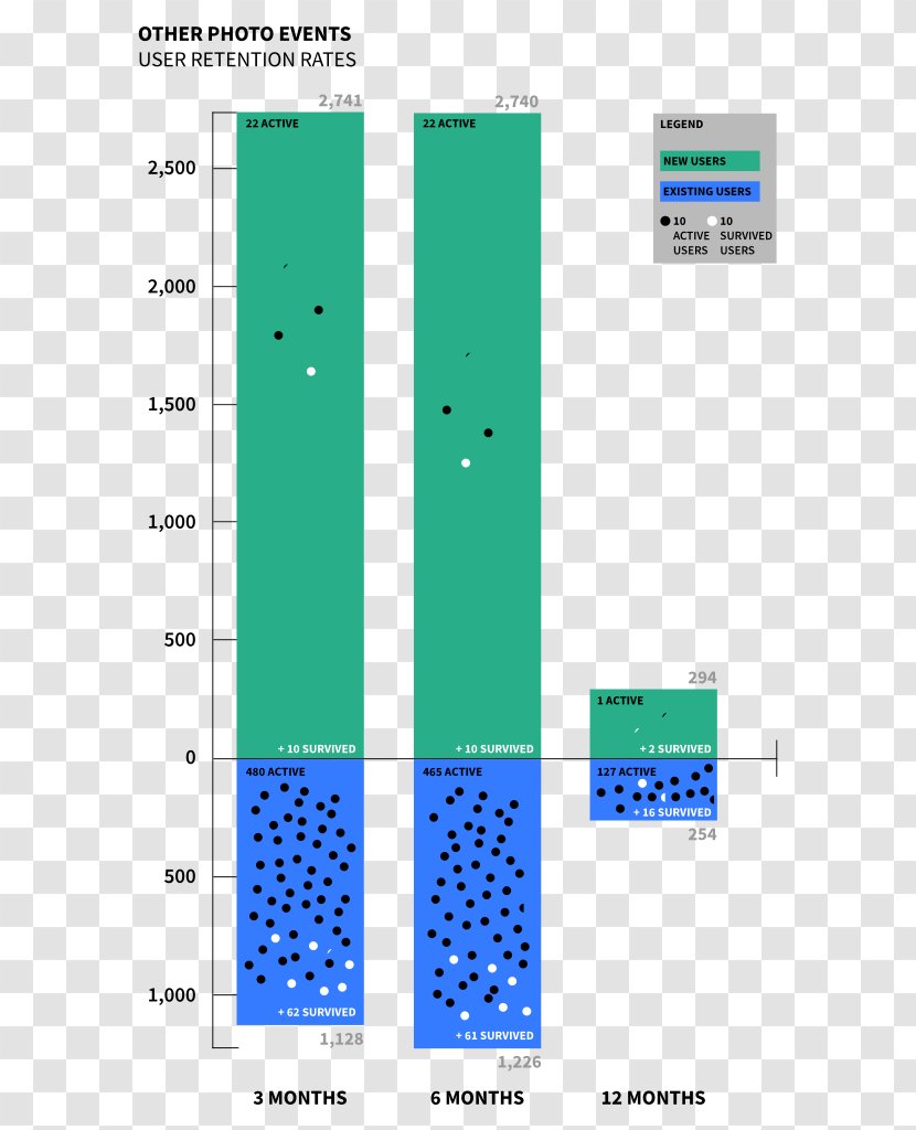 Line Point Angle - Diagram Transparent PNG