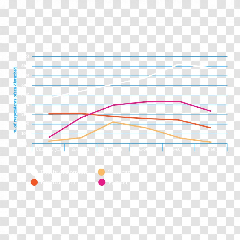 Line Point Angle - Diagram Transparent PNG