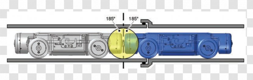 Pipeline Video Inspection - Weakness Of View Transparent PNG