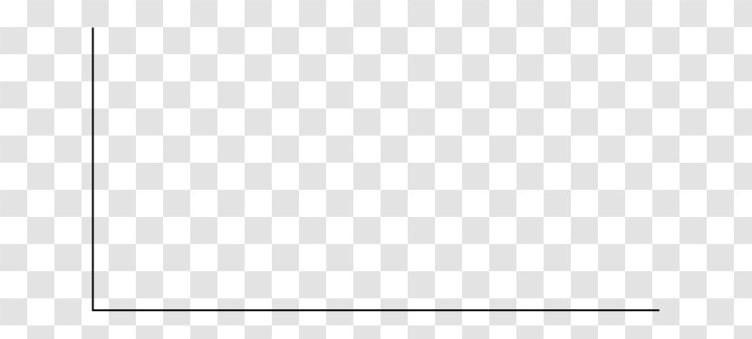 Line Chart Graph Of A Function Test Statistic Goodness Fit - White - Horizontal Bar Transparent PNG