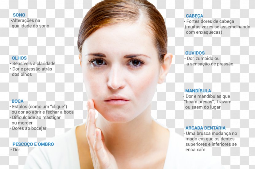 Pain Wisdom Tooth Dentistry Toothache - Surgery - Atm Transparent PNG