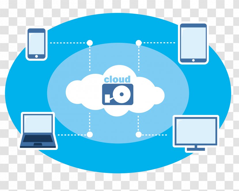 Cloud Computing Icon - Vector Plate Computer Phone Link Transparent PNG