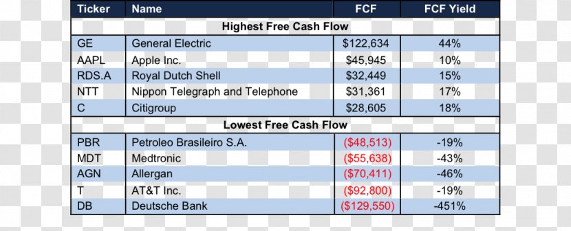 Screenshot Line Point Angle Technology - Cash Flow Transparent PNG