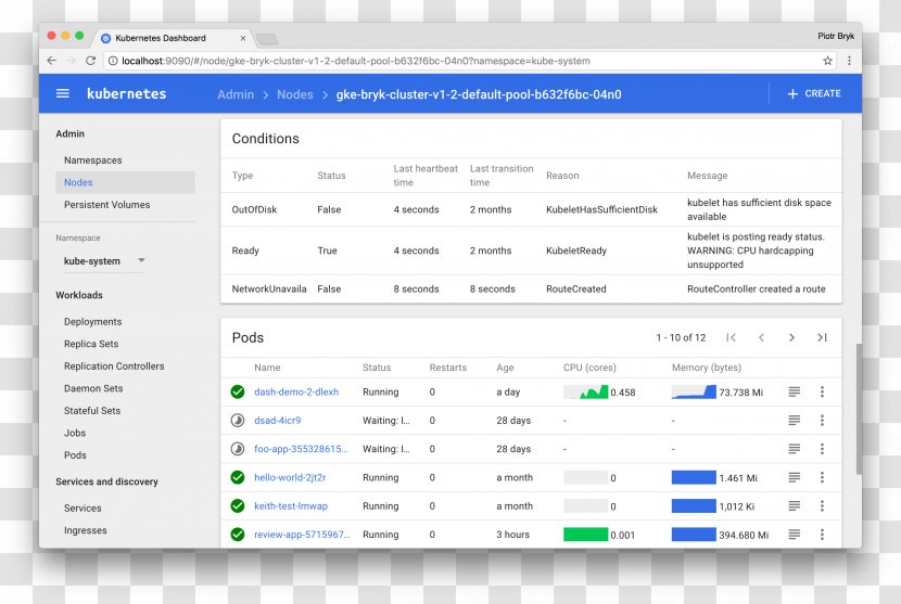 Computer Program Kubernetes Machine Learning Cluster Orchestration - Multimedia Transparent PNG