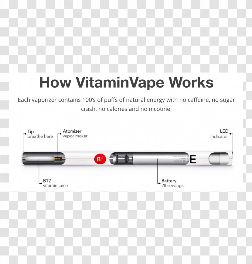 VITAMINVAPE Vitamin B-12 Tool Disposable - Brand - Vapor Steam Cleaner Transparent PNG