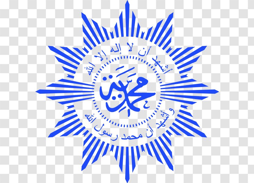Muhammadiyah Logo Organization Purwokerto - Symbol - Central Board Transparent PNG