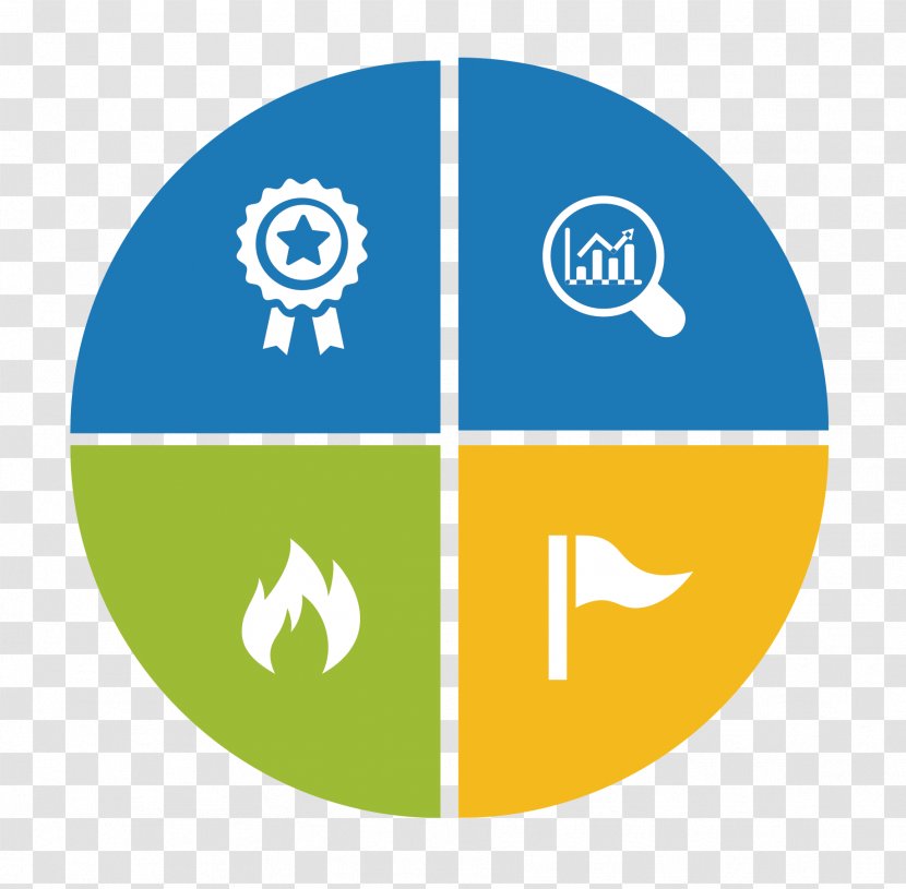 Project Car Plan Service Management - PPT Charts Are Available For Free Download Transparent PNG