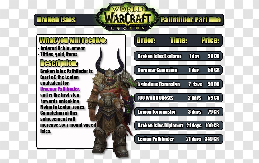 World Of Warcraft: Legion Hardcover Blank Sketchbook Action & Toy Figures Blizzard Entertainment Battle.net - Warcraft - Weapon Transparent PNG
