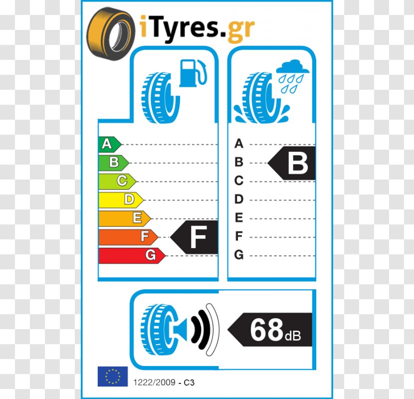 Car Toyo Tire & Rubber Company Run-flat Hankook - Technology Transparent PNG