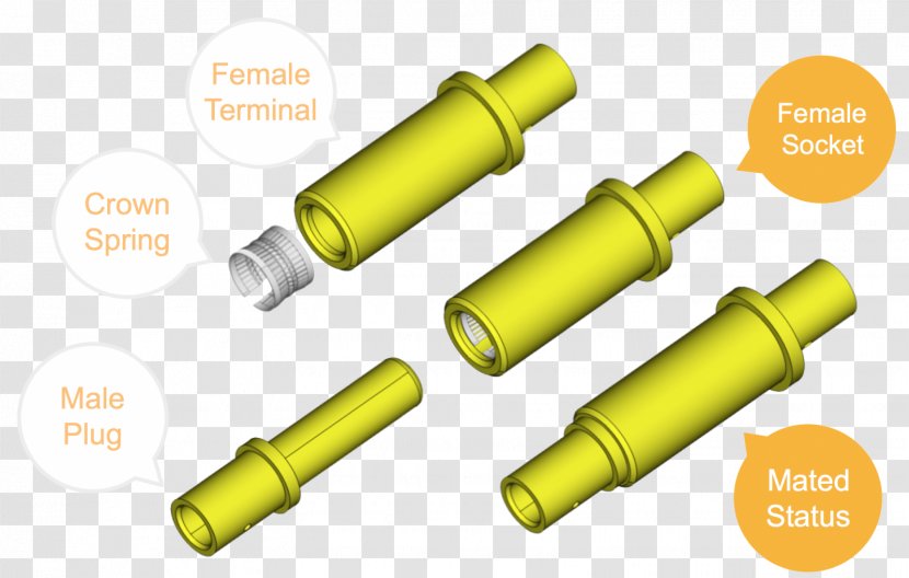 CCP Contact Probes Co. Ltd. Pogo Pin Electrical Connector Industry - Hardware Transparent PNG